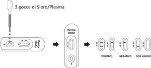 HBsAg Rapid Test Cassette - TEST EPATITE B - TORINOMED