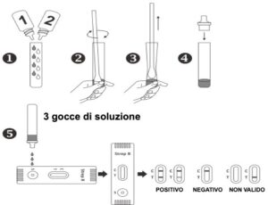 TEST STREP B - TORINOMED